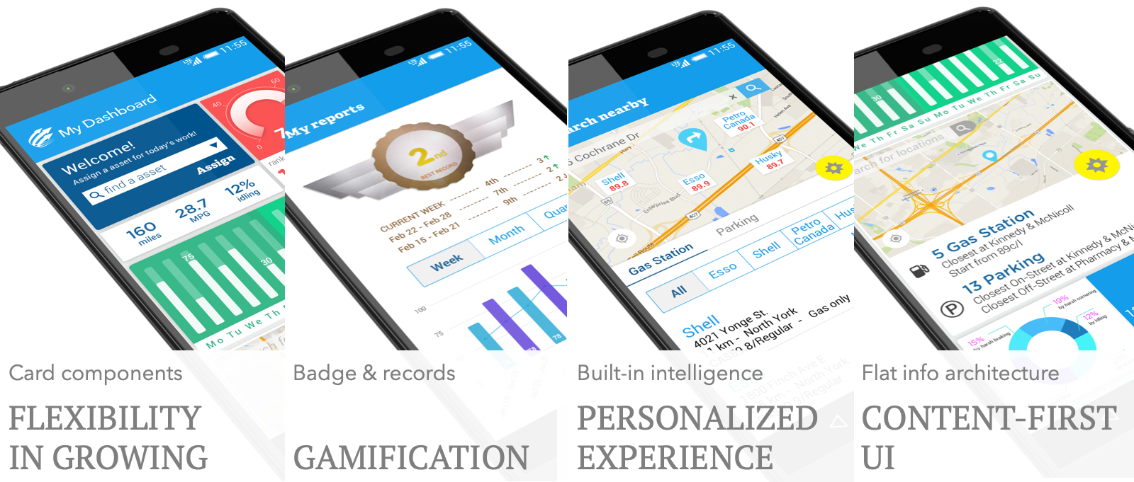 Micro Journey example